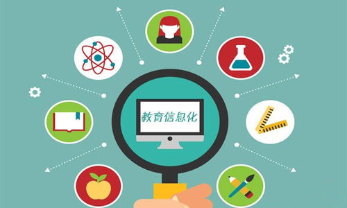 在线答疑 网络教育本科在技术开发领域的价值与前景